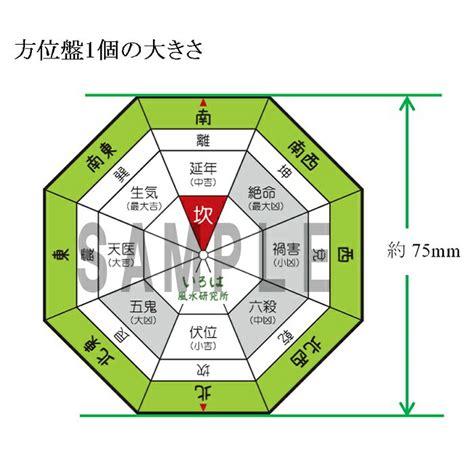 風水 門|門や玄関の吉凶方位 